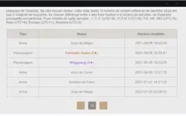 EULA/ VENTI/ KLEE/ AYAKA/ DILUC C1/ KEQING/ ARMA 5* GENSHIN