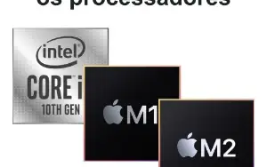 luminar neo para Mac m1 m2 e intel