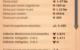 Vendo conta top, end game