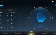 Conta Wild Rift Platina 3