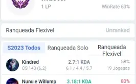 Conta Lol Mestre 1Pdl! 32,5MIL Ea E-Mail Não Verif. 63%WR