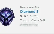 CONTA DIAMANTE III E-MAIL NÃO CONFIRMADO 66% WINRATE