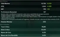 Conta late game AR57 Zhongli, Xiao, Eula 120 dias de bênção