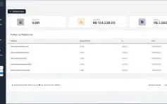 Plataformas Cassino Retro Sem Ggr + Painel Admin + Painel In