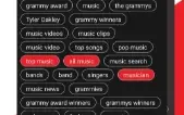 Tag You  (Premium Desbloqueado)