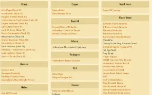 CONTA AQW LVL 100 NECROTIC