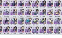 Conta Black Clover Mobile End Game Julios/Noelle 5* Global