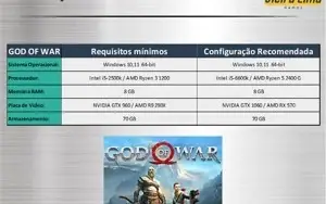 God of War - Pc Steam Offline