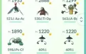 Pokemon GO - Conta Nivel 33 - SHINY KYOGRE 100%!!!!!