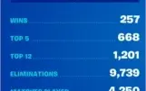 CONTA DE FORTNITE/EPIC GAMES + DE 100 SKINS SEASON 1
