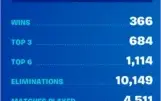 CONTA DE FORTNITE/EPIC GAMES + DE 100 SKINS SEASON 1