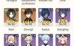 Conta genshin com 14 Personagens T5 e 4 armas T5