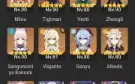 AR56 Nahida + BIS, Cyno + BIS, Tighnari+BIS e vários outros