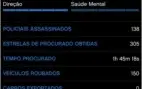 Conta mod GTA V PS3