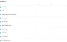 Canva PRO - Assinatura direto no seu email