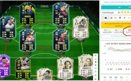 CONTA FIFA PC - Time inego. no valor de 5kk + 350k coins