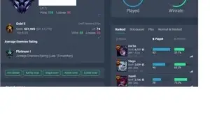 Conta D3 56% wr