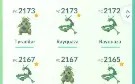 Conta de pokemon GO EPICA!!!