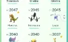 Conta de pokemon GO EPICA!!!