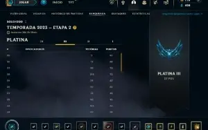 Conta League of Legends Platina 3 106 skins