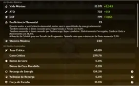 NA AR-57! Hu Tao RAIDEN C4, DILUC2 , ZHONGLI C1, JEAN C2, ++