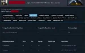 CSGO Global, Medalha de Lealdade