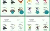 CONTA DE POKÉMON GO
