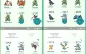 CONTA DE POKÉMON GO