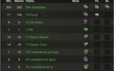 Serviço de Up Costumago e Joaimago Crocabulia