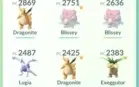 Conta Pokémon go lvl 40