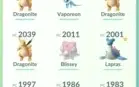 Conta Pokémon go lvl 40