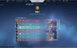 Conta Valorant  Com Várias Skins de Passe e Loja