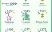 Conta pokémon Go lv 33