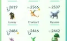 Conta Pokémon Go Nv 38