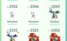 Conta Pokémon Go Nv 38