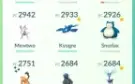 Conta Pokémon Go Nv 38