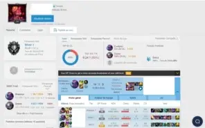 Conta Gold 4 81%Win rate MMR Platina (EMAIL NÃO CONFIRMADO)