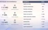 Overwatch com skins e algumas armas upadas no Warzone
