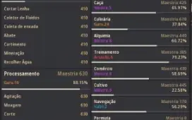 Conta Black Desert 735Gs - Full Pen  - Email Próprio
