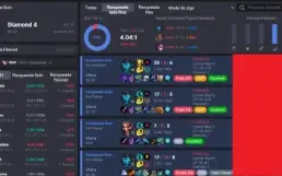 Conta Diamond/Diamante Mmr Mestre 48 Champions 88% Winrate