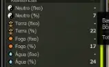 Sadidada Lvl 200 Com Set Str
