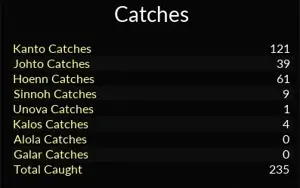 IRONHARD LV 250+ SERVER GOLD