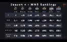 Bosta dota 2 de Harold ao imortal