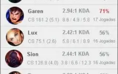 Conta League of Legends