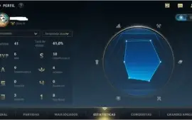 Conta Smurf Ouro III LOL WILD RIFT Barata
