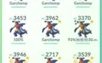 Conta de Pokémon GO.