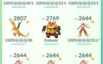 Conta de Pokémon GO.
