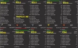 ACC FULL MAKERS - 2 LVL 200+