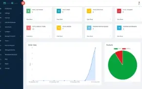 DownGrade - Saas - Digital Marketplace - Plataforma Digital