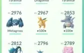 Conta de Pokémon GO